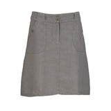 5-Pocket-Rock